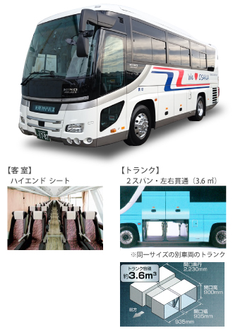 中型バス紹介 貸切バス会社をお探しなら 大阪貸切バスセンターへ